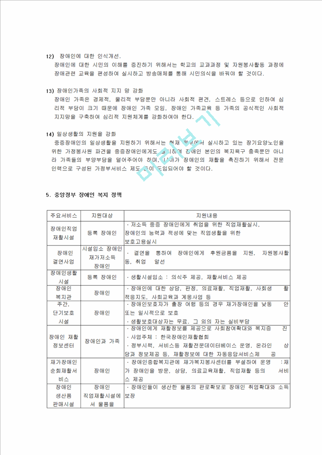 1000원]장애인 가족의 실태와 현황 및 장애인 가구의 문제점과 해결책.hwp